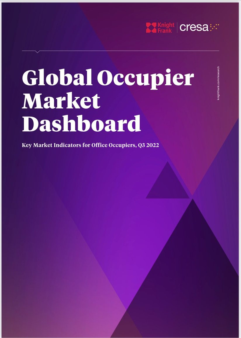 Global Occupier Market Dashboard Q3 2022 | KF Map Indonesia Property, Infrastructure